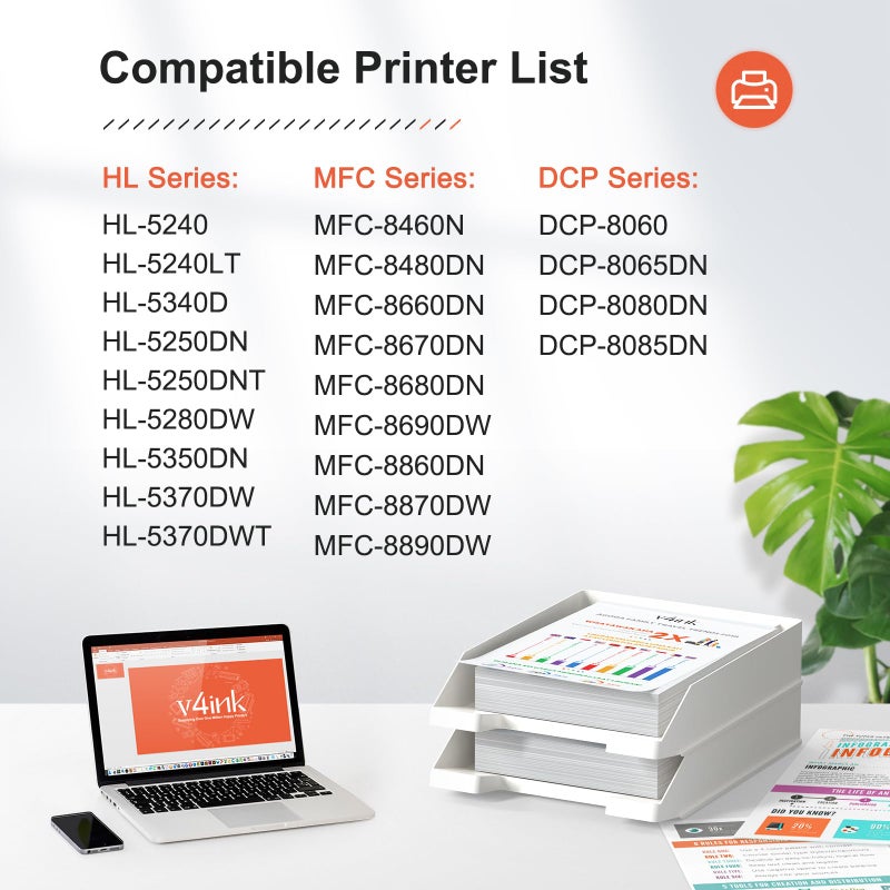 v4ink 2-Pack Compatible Toner Cartridge Replacement for Brother TN580 TN620 TN650 High-Yield Work with HL-5240 HL-5250 HL-5340 HL-5370 MFC-8460 MFC-8480 MFC-8680 MFC-8690 MFC-8860 MFC-8890 Series - Image 2
